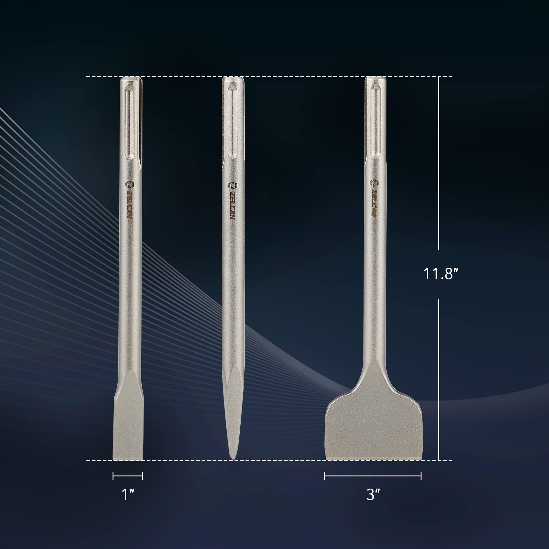 ZELCAN non-slip connection for secure grip during heavy chiseling tasks