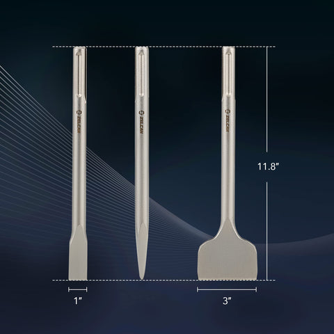 ZELCAN non-slip connection for secure grip during heavy chiseling tasks