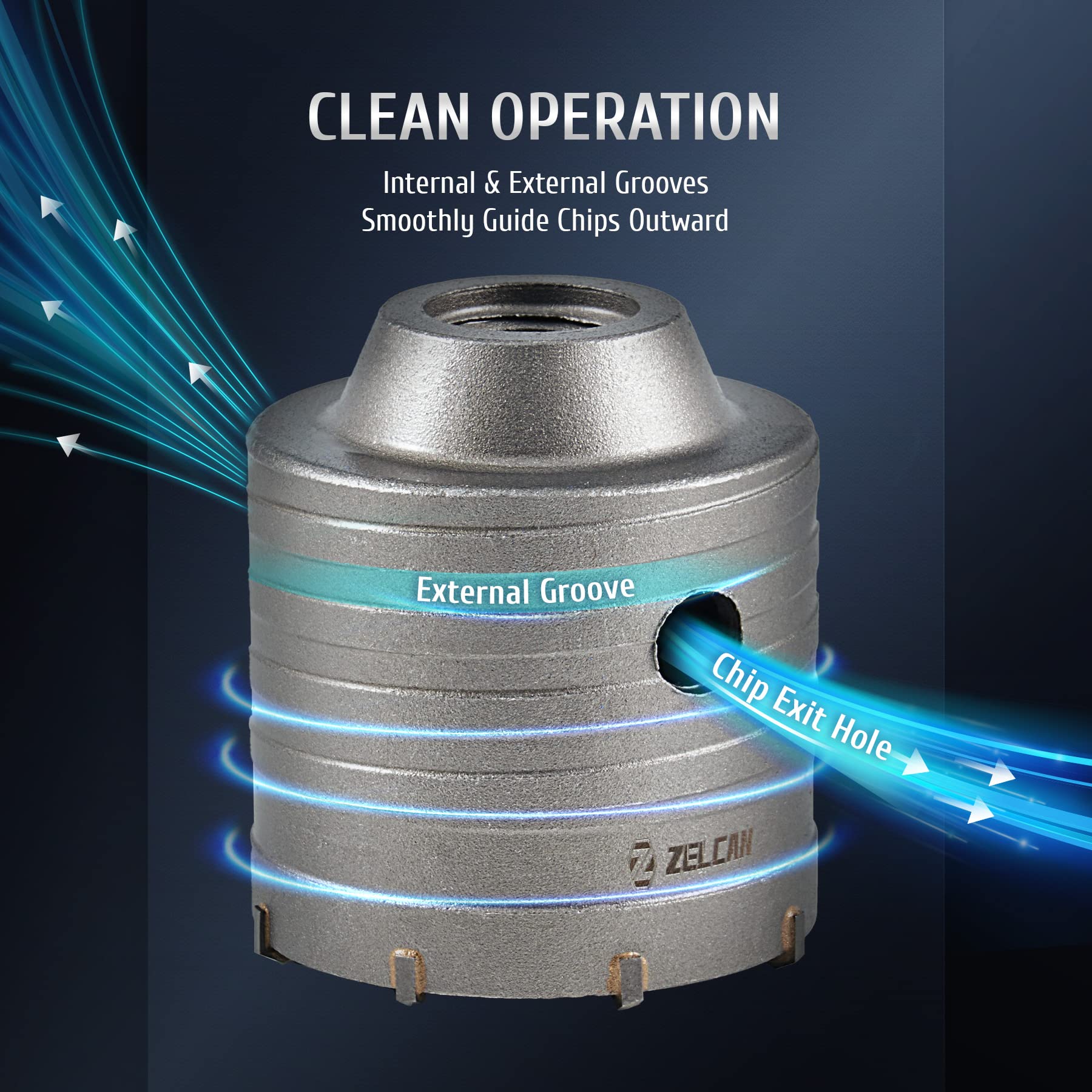 ZELCAN quick task switching lets you change saw sizes fast.