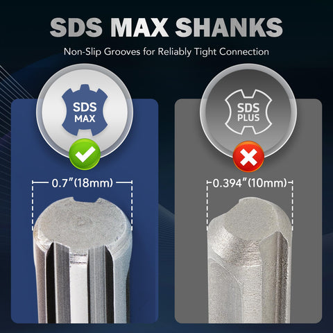 ZELCAN SDS Max shank 0.7 inch for universal hammer compatibility.