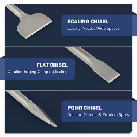 ZELCAN SDS Max shanks compatibility with major hammer drills for versatile demolition