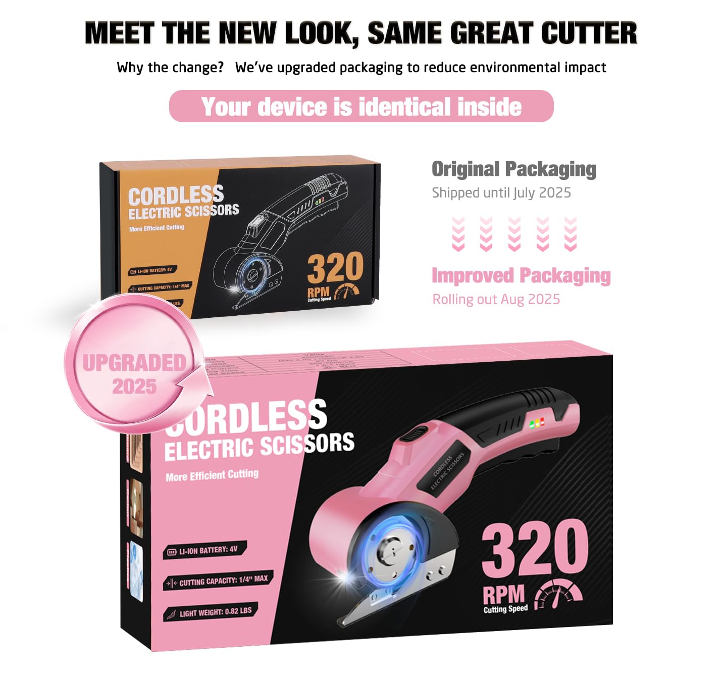Zeleki 3-blade set ensures different cut styles for various materials.