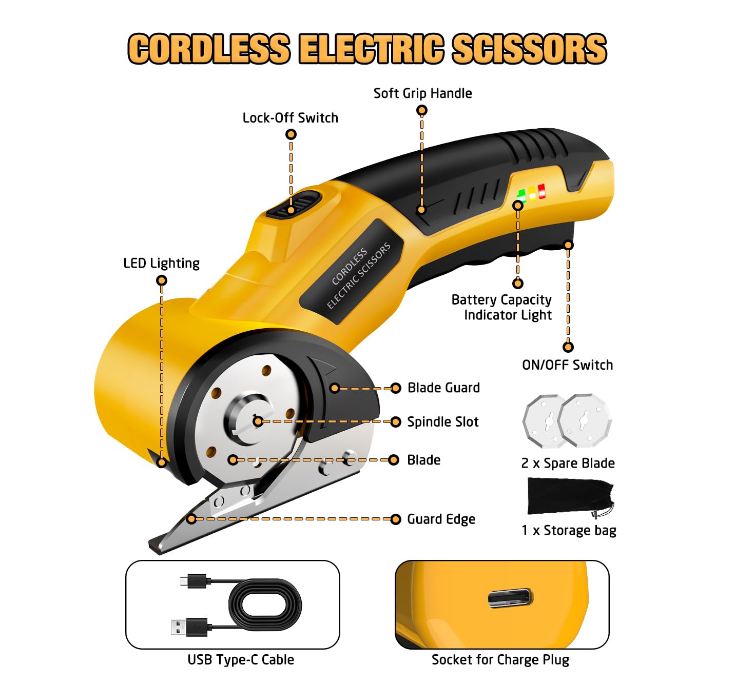 Zeleki multi-purpose cutting capabilities suit cardboard, fabric, and more