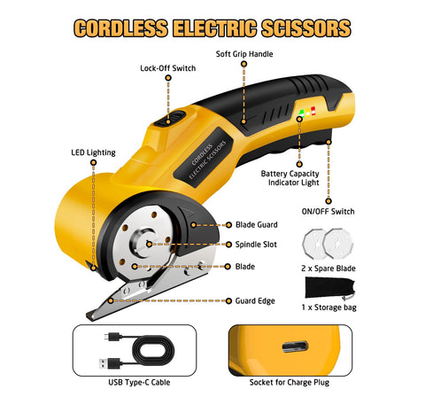Zeleki multi-purpose cutting capabilities suit cardboard, fabric, and more