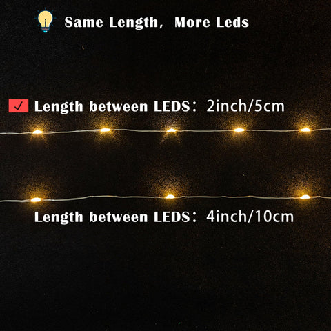 ZELUXDOT waterproof LED string lights IP44 for reliable outdoor decoration.