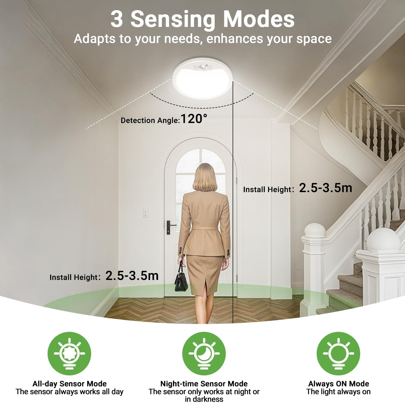 zemty 4Pack 9inch motion sensor ceiling light in auto mode demonstrating hands-free illumination in hallways.