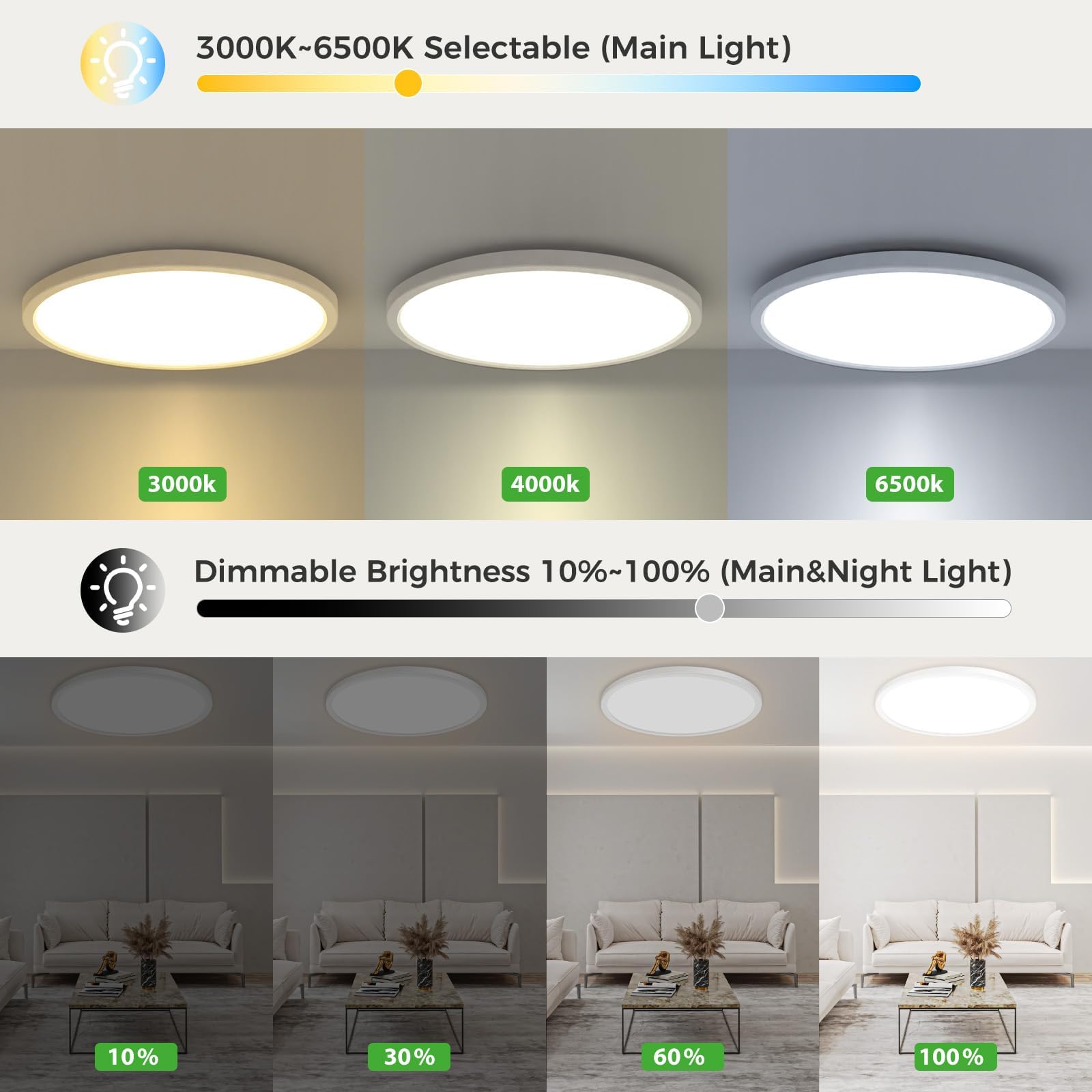 Zemty ceiling light offers 3000K-6500K color temperatures for mood and task lighting