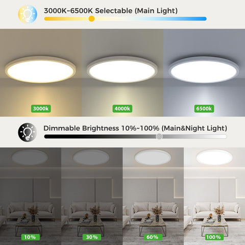 Zemty ceiling light offers 3000K-6500K color temperatures for mood and task lighting