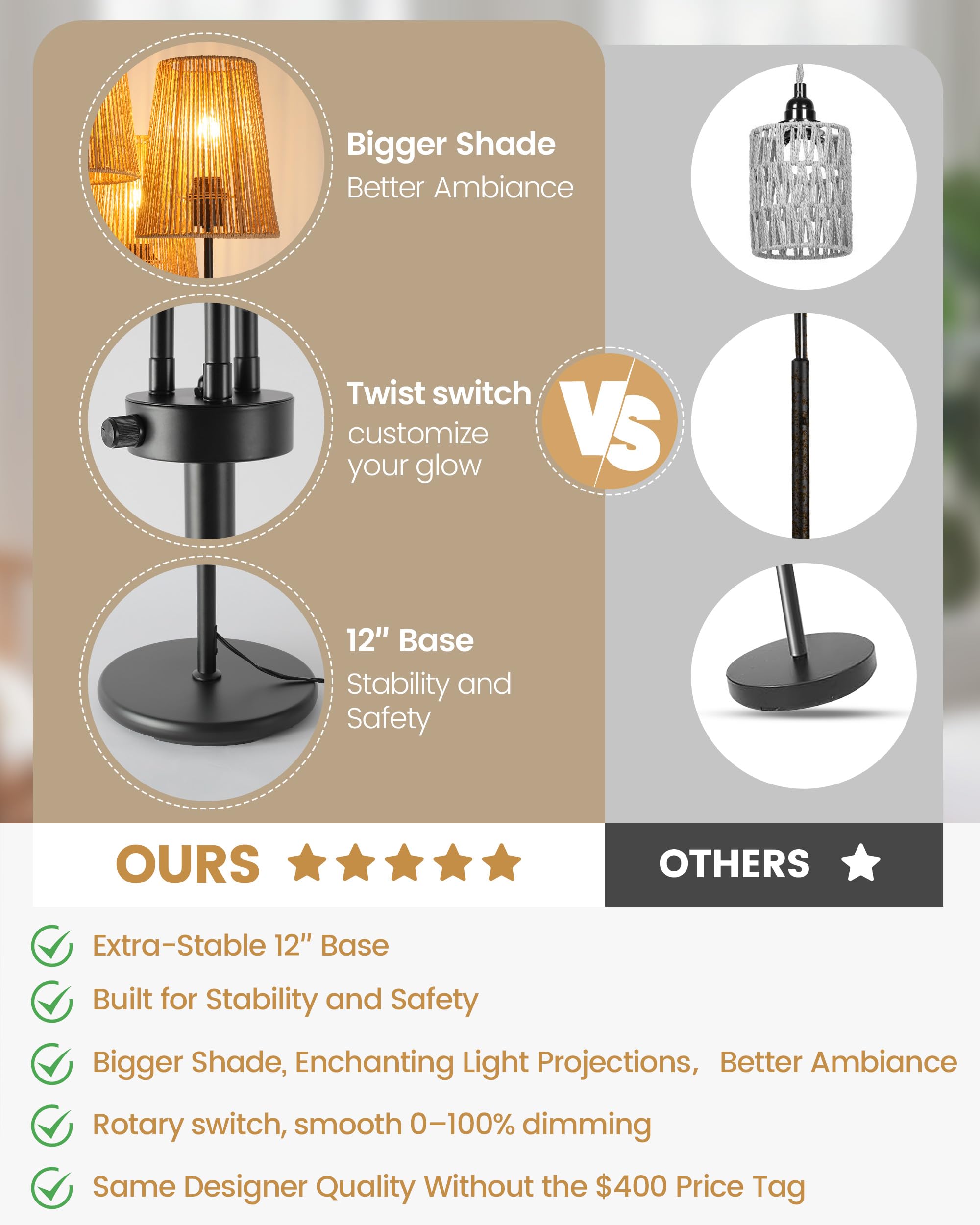 ZenGlimmer floor lamp suits boho, coastal, and natural interiors.