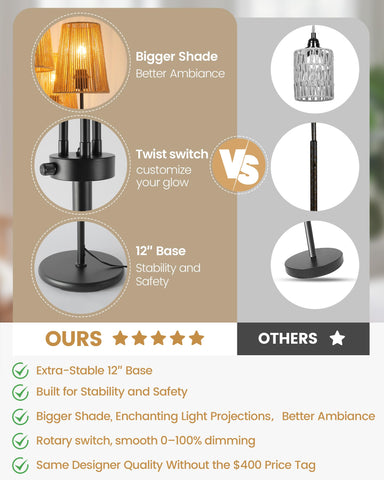 ZenGlimmer floor lamp suits boho, coastal, and natural interiors.