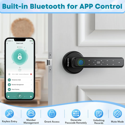 5-in-1 entry options display with keypad and cards for flexible access.