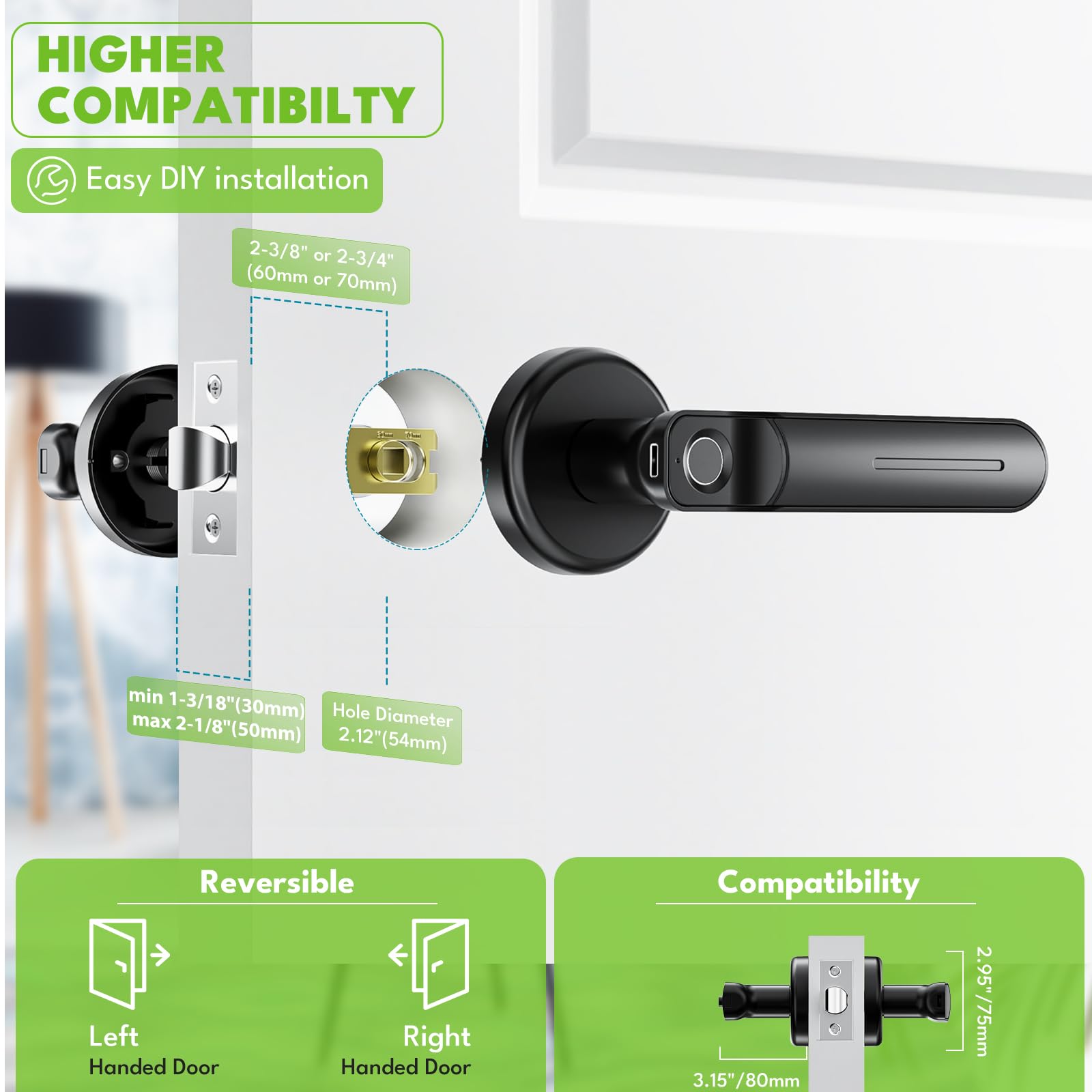 Zengtumy lock keypad panel for easy entry