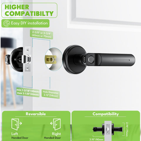 Zengtumy lock keypad panel for easy entry