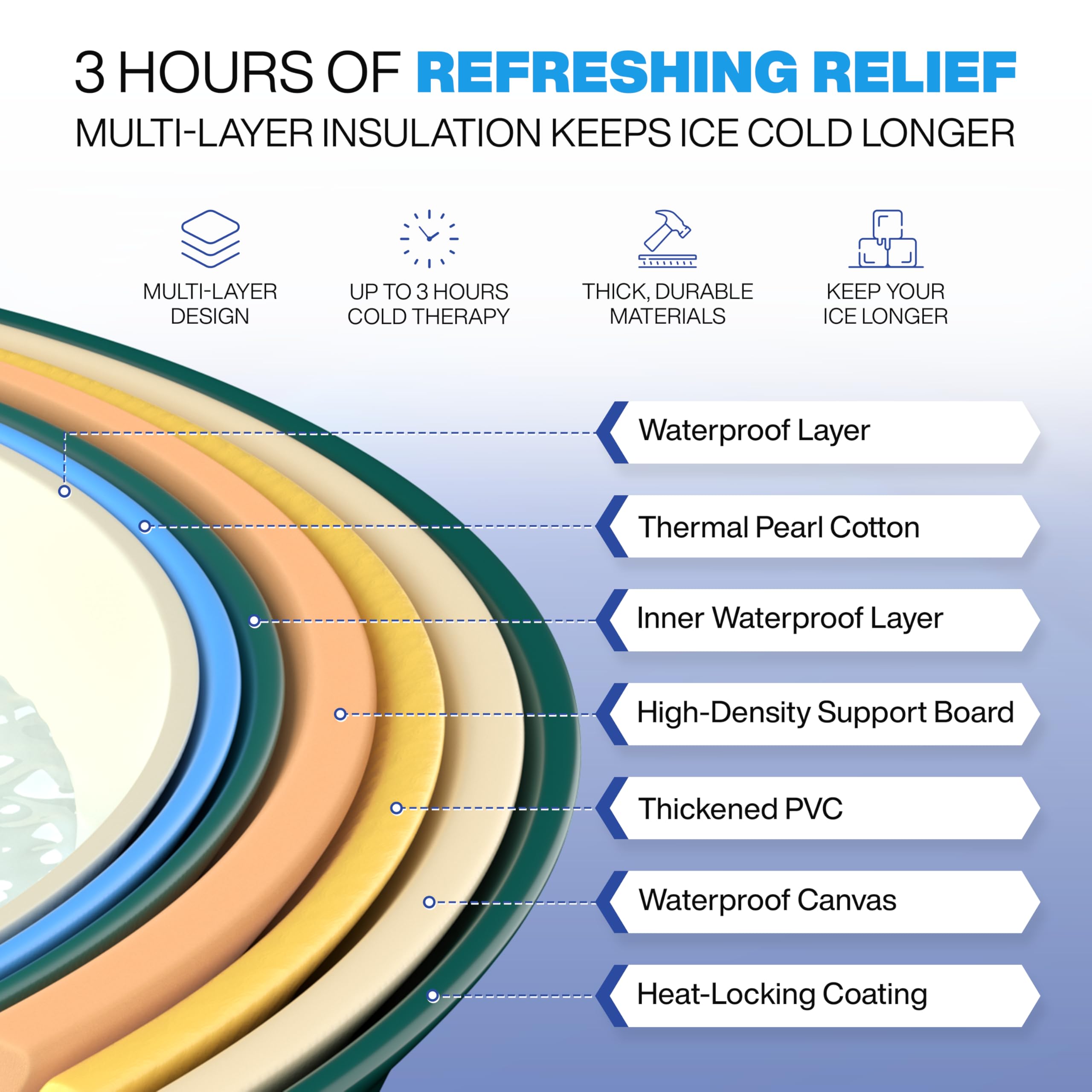 Zennest 6-layer insulation tub preserves hot or cold water longer.