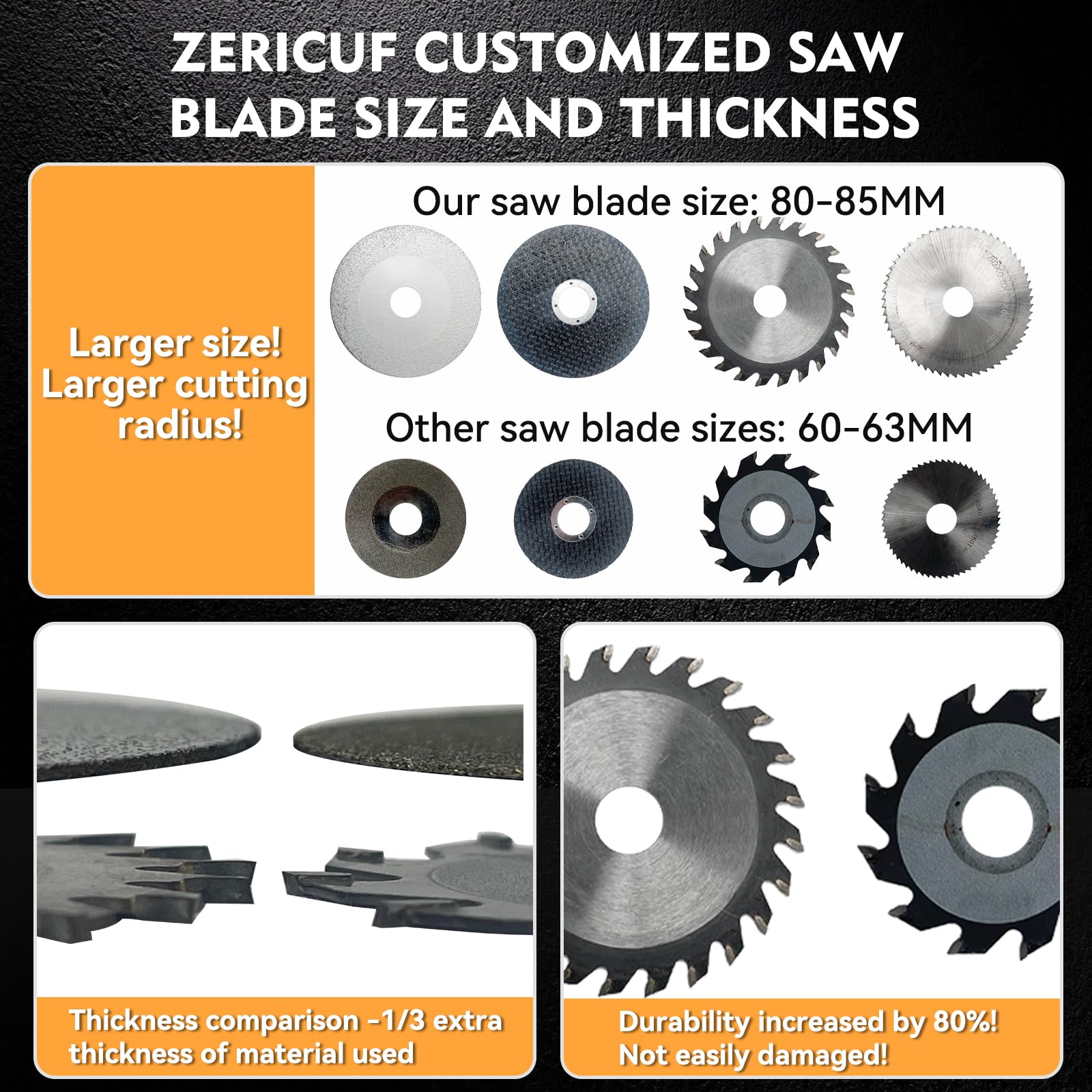 Zericuf blade-change design saves time during blade swaps