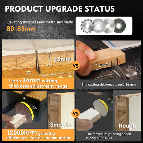 Zericuf dust extraction tube keeps workspace cleaner
