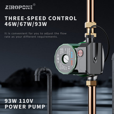 ZeroPone installation scene with wrench and adapter emphasizes simple DIY installation.