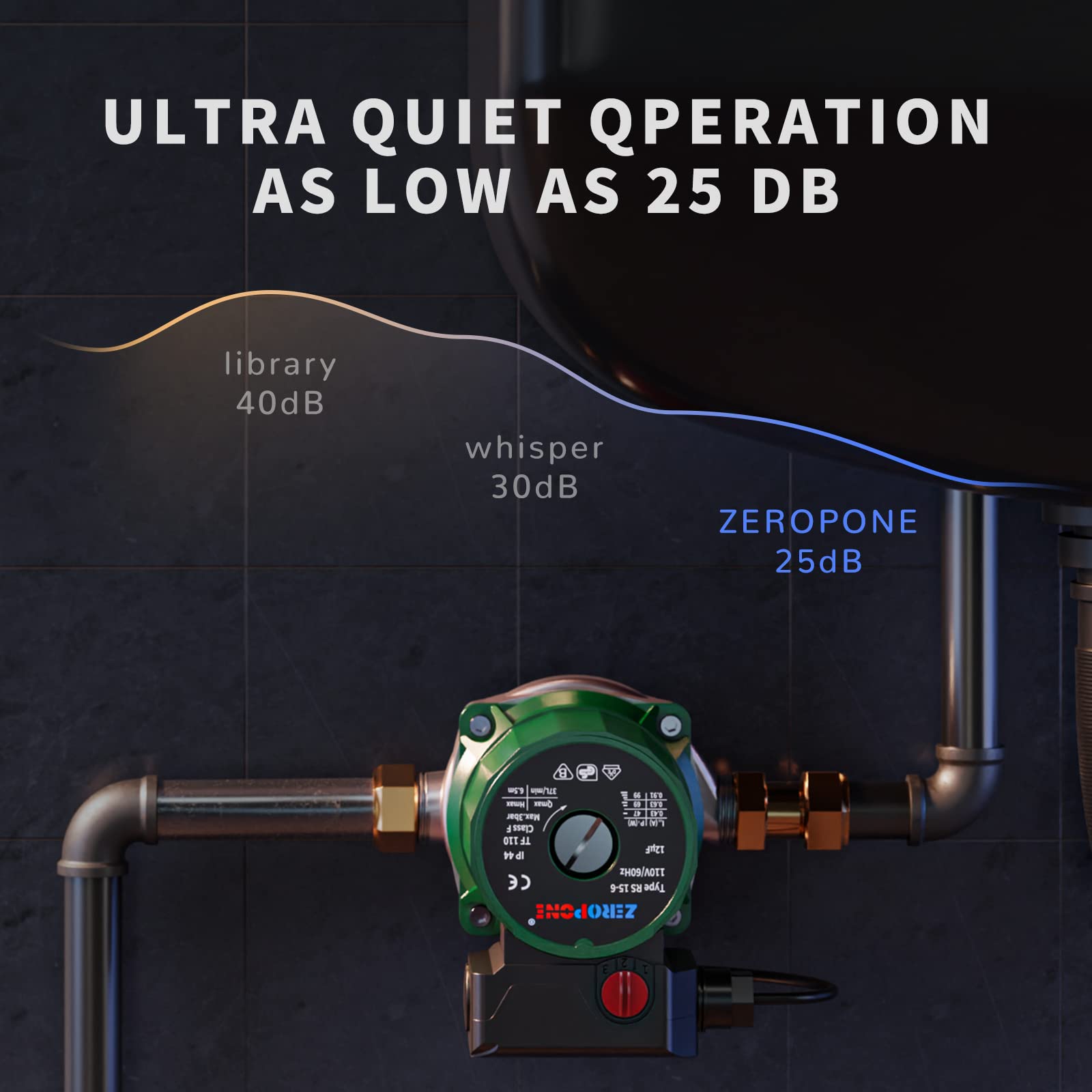 ZeroPone NPT adapters close-up demonstrates easy retrofit with standard plumber fittings for quick setup.