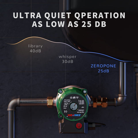 ZeroPone NPT adapters close-up demonstrates easy retrofit with standard plumber fittings for quick setup.