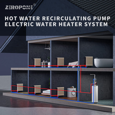 ZeroPone included adapter for easy piping installation.