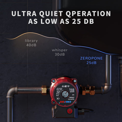 ZeroPone recirculating pump with 3/4 inch inlet outlet connections.