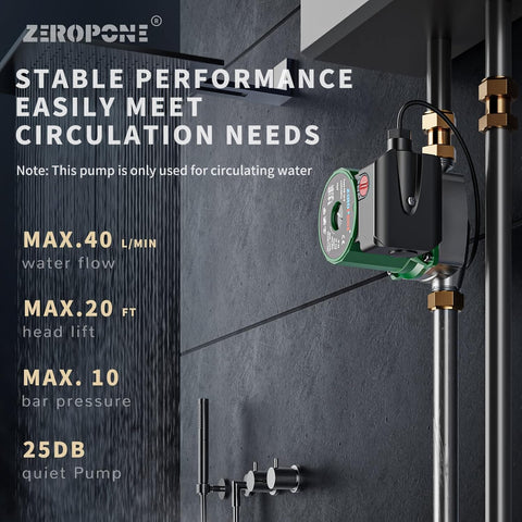 ZeroPone three-speed control image shows customizable flow and potential energy efficiency in homes.