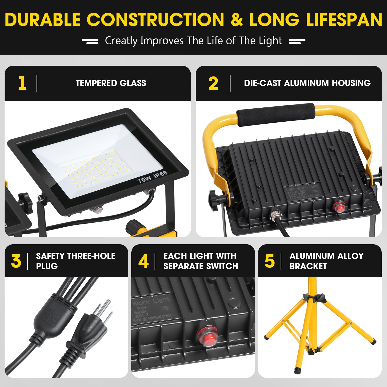 Zetunlo 16ft cord extended suggests flexible reach for large job sites.