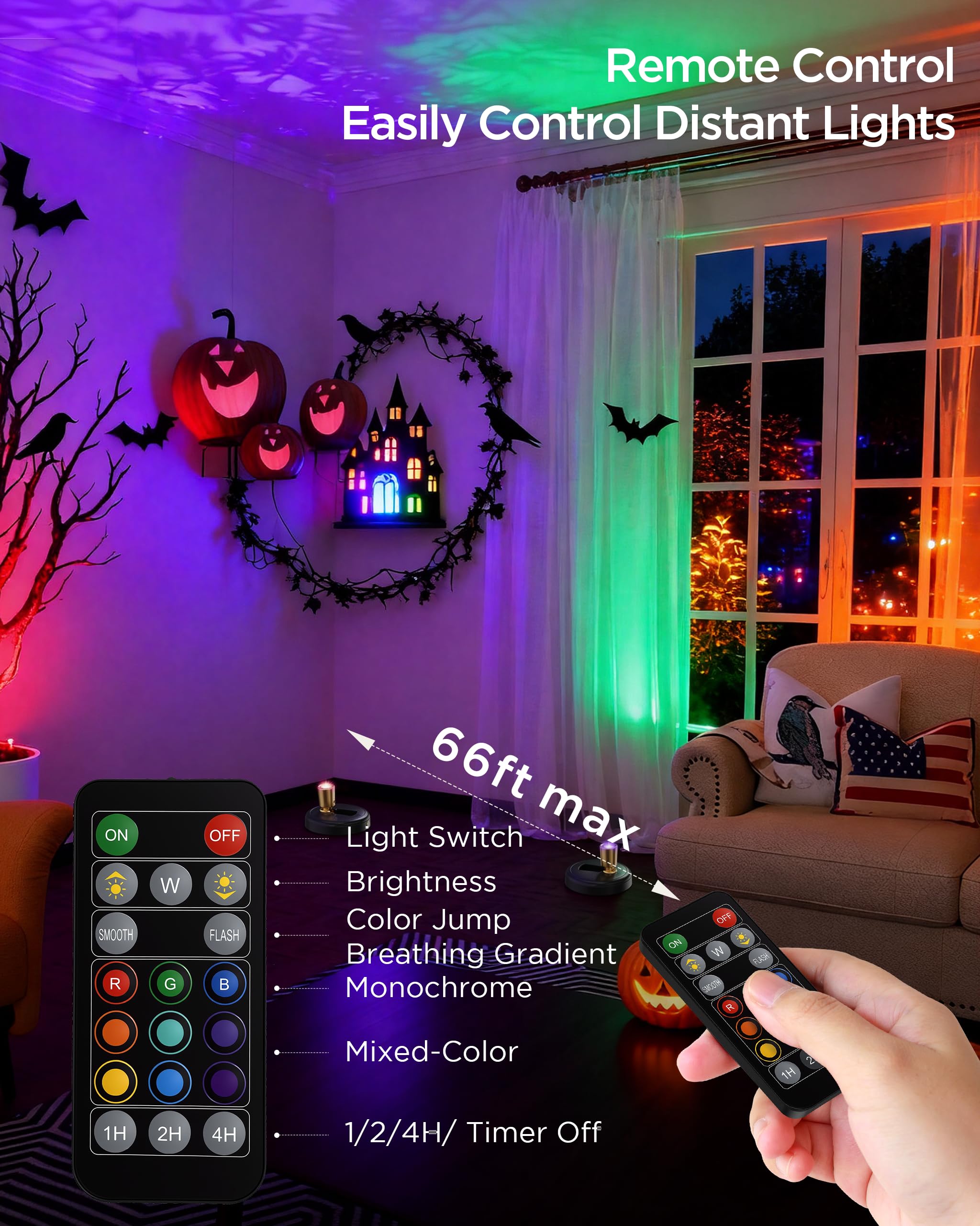 Zetunlo spot light tilts 90 degrees for vertical aiming