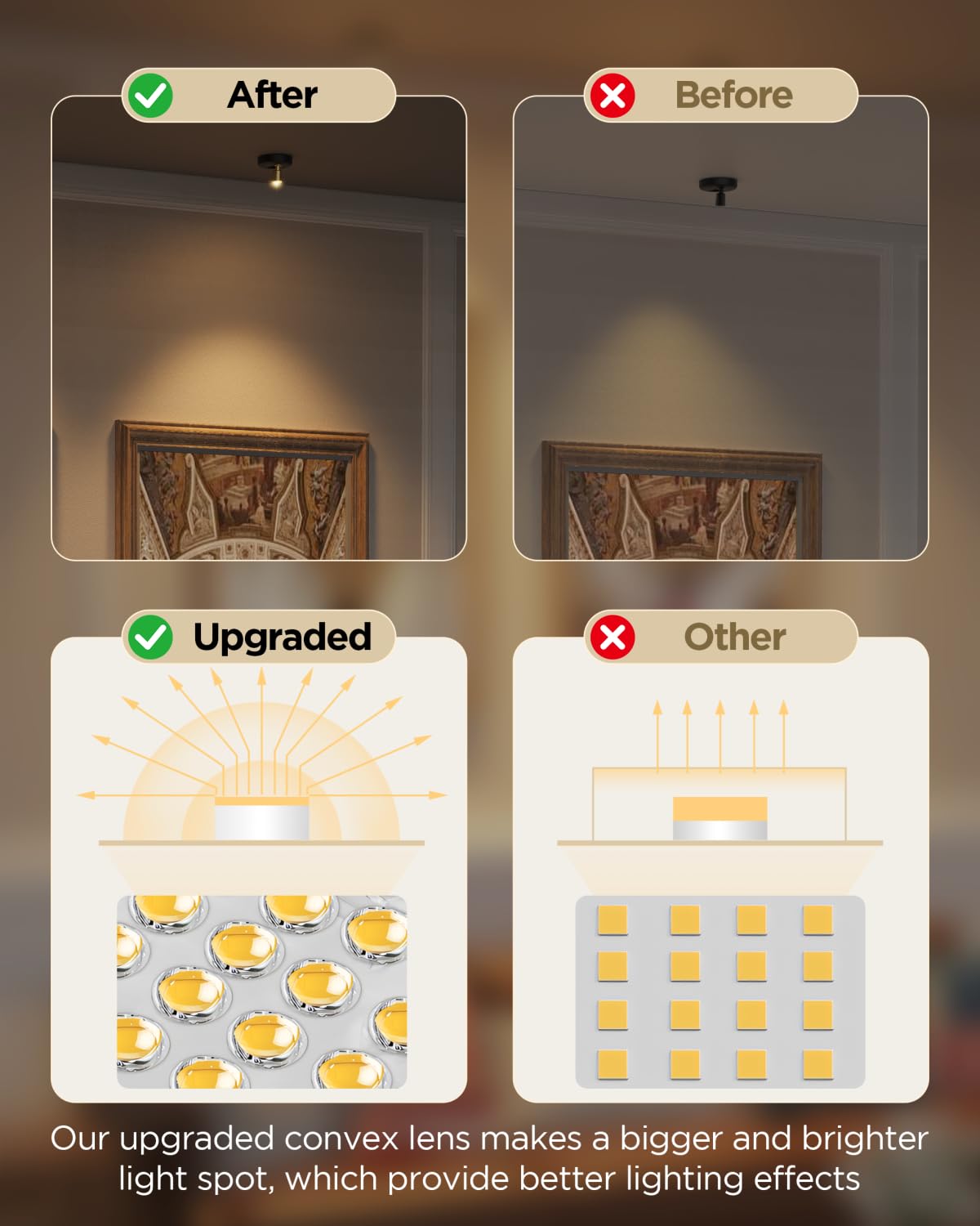 Zetunlo spotlight rotates 270 degrees and tilts 90 degrees for precise lighting.