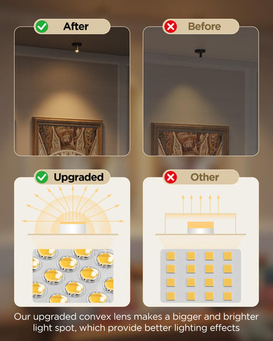 Zetunlo spotlights brighten bookcases and cabinets for focused viewing