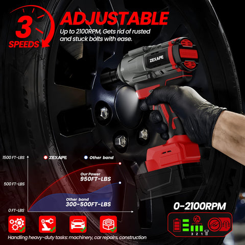 Built-in LED light on ZEXAPE wrench illuminating dark work areas