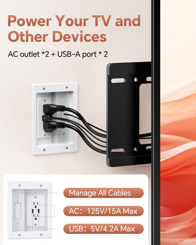 ZEXMTE wall plate cable management closeup highlighting hidden wires