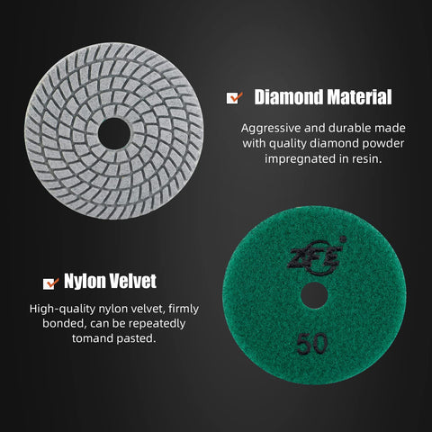 ZFE Diamond Wet Polishing Pad 400 grit close-up reduces dust and maintains shine