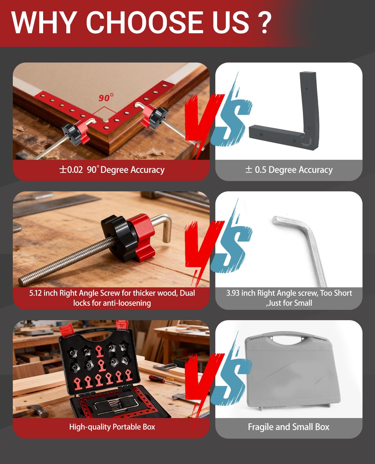 zfzyyxgs quick-setup corner clamp enables hands-free bonding and fast alignment.