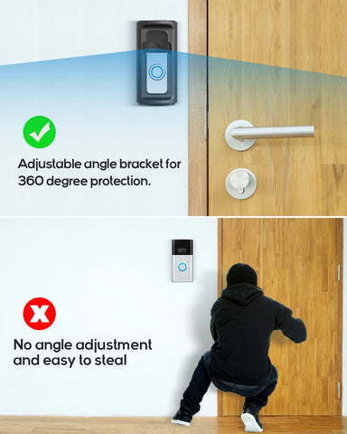 ZHANDEYUA anti-theft screw included improves secure placement of the doorbell.