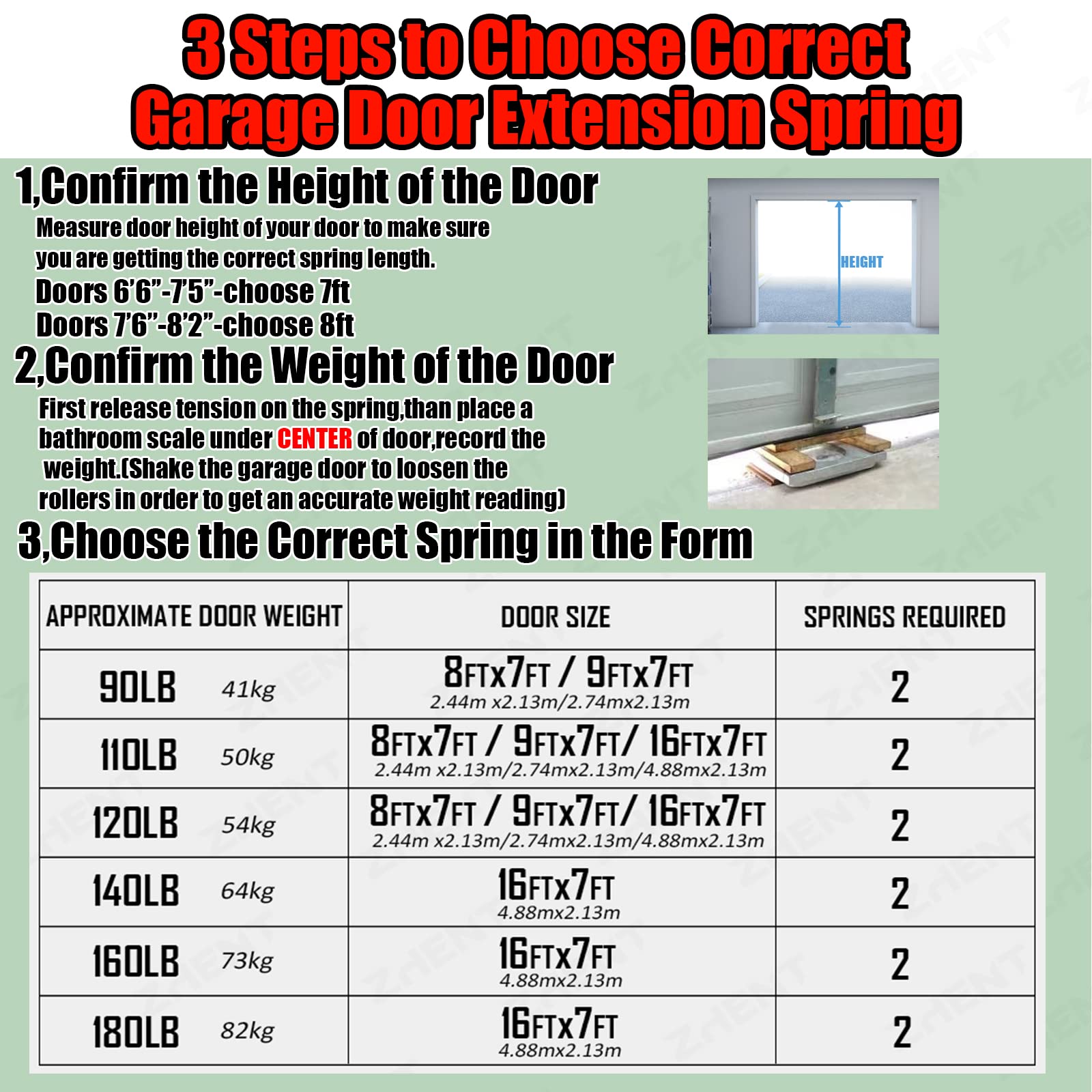 ZhenT 7ft door compatibility image for standard garage doors