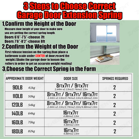 ZhenT 7ft door compatibility image for standard garage doors