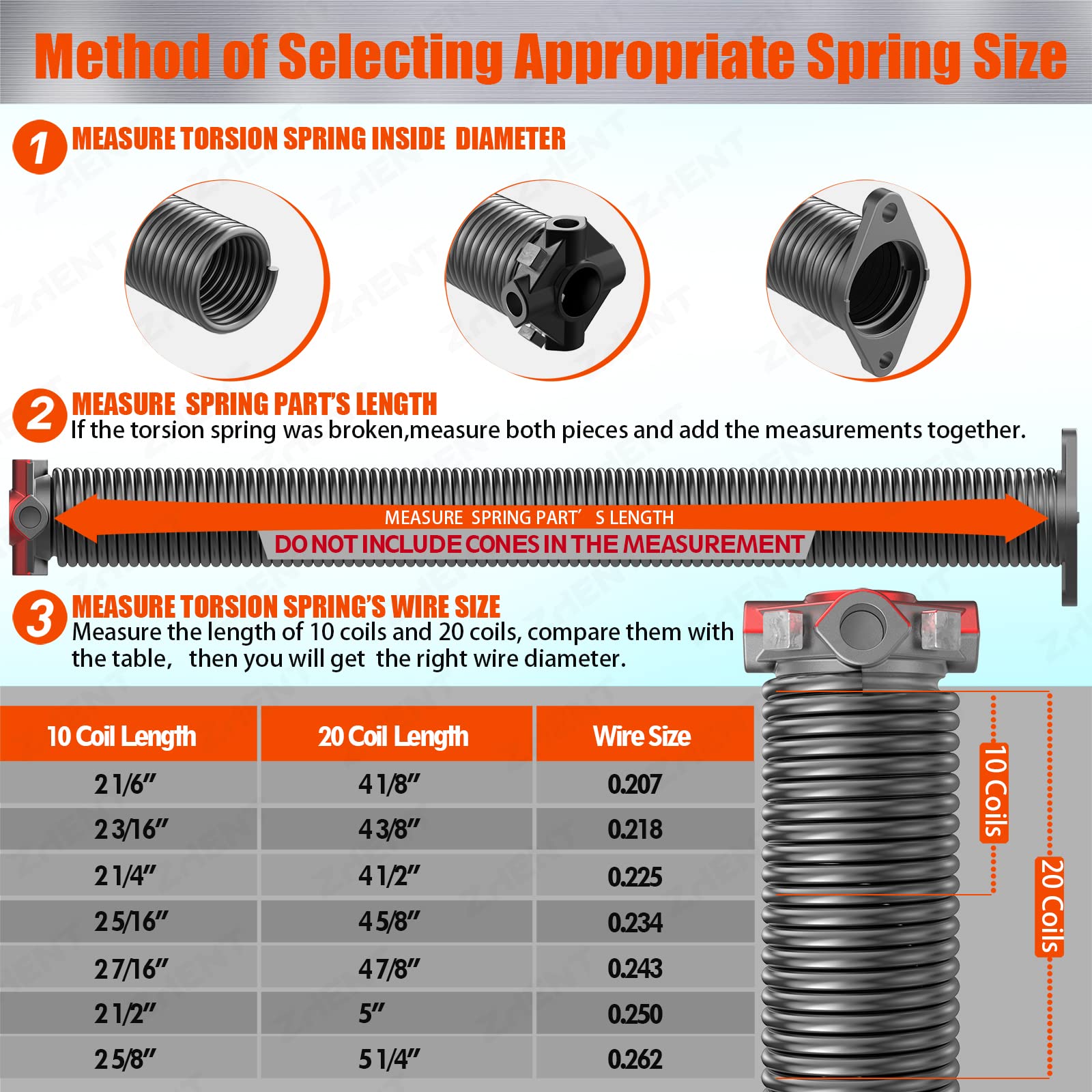 ZhenT springs offer minimum 18,000 cycles for long-lasting operation