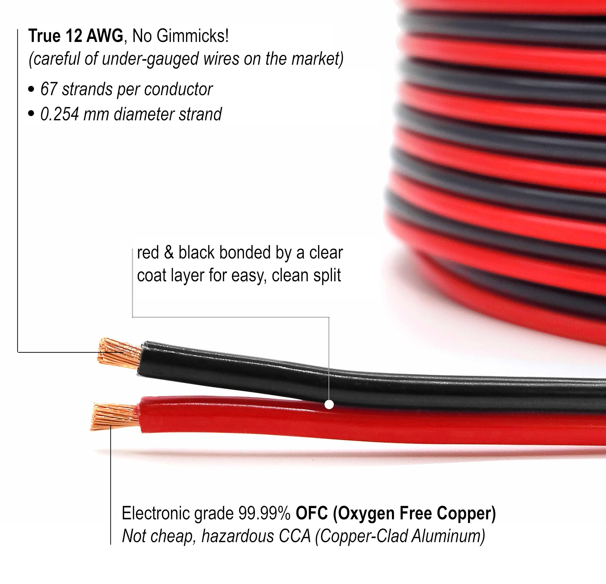 Zhevrax 12ga copper zip black close-up emphasizing durable insulation for harsh environments