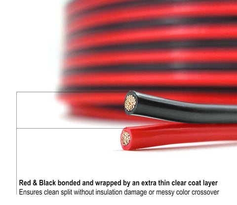 Zhevrax red zip wire bonded pair in use for LED strip installations