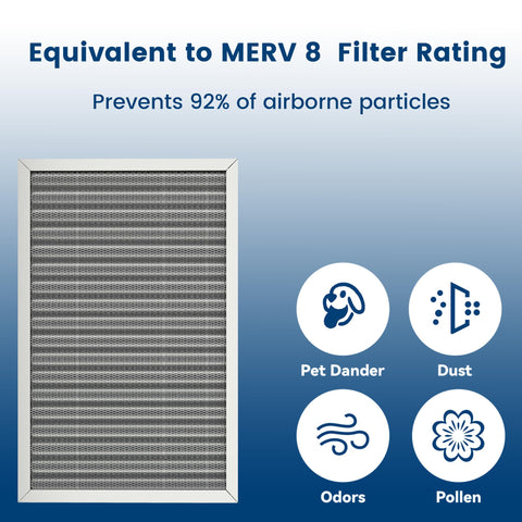 ZHIANZAN 16x25x1 filter installed in HVAC system for better airflow