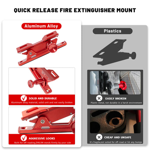 ZHILXN aluminum extinguisher bracket delivers durable, rust-free performance.