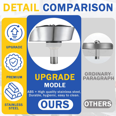ZhiQToes Stainless steel body provides durable, long-lasting performance in busy kitchens.