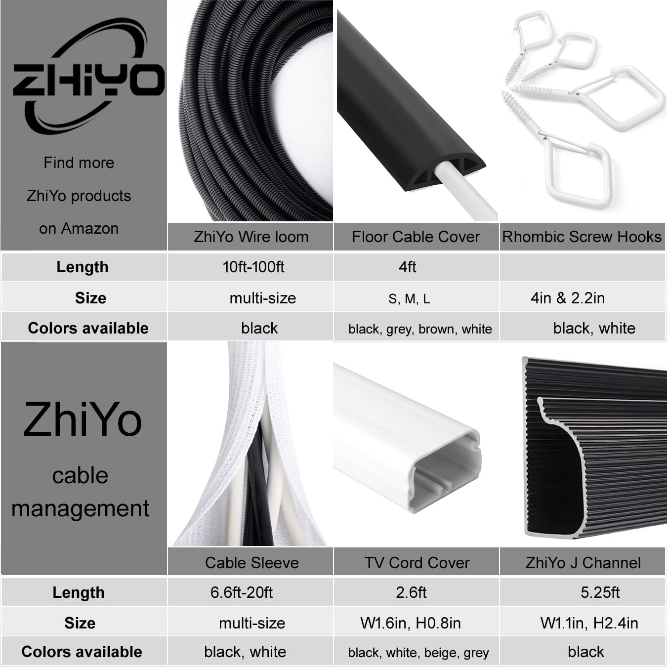 ZhiYo easy-installation tubing keeps wires organized and safe in DIY projects.