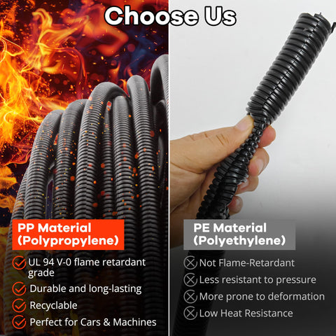 ZhiYo heat-resistant tubing provides durable coverage for engine bays and harsh environments.