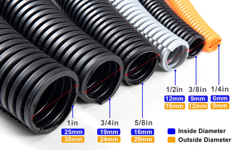 ZhiYo split-tubing installation demonstrates easy wiring protection for automotive and marine projects.