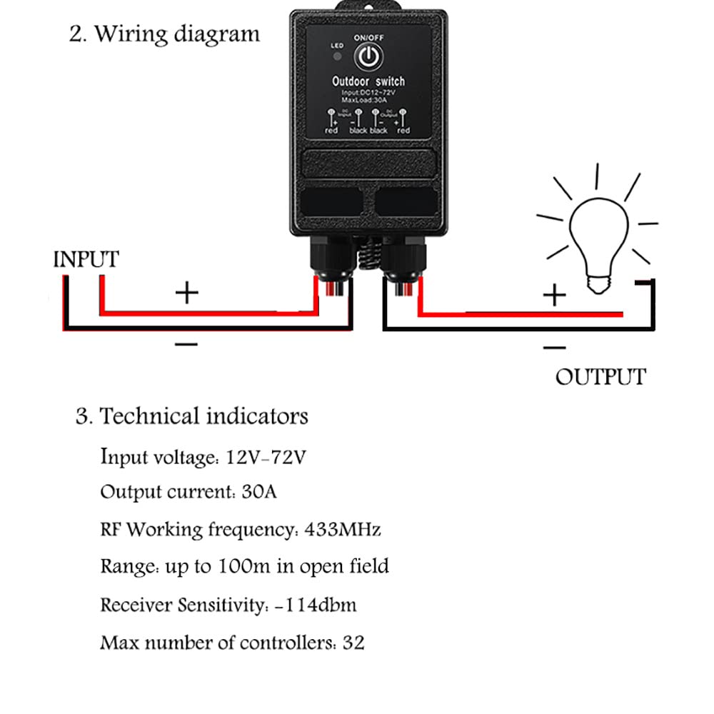 ZHOFONET remote control relay switch panel view shows quick installation.
