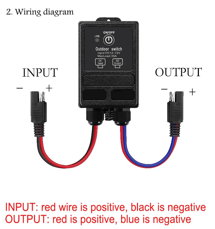 ZHOFONET remote with retractable antenna improving signal strength
