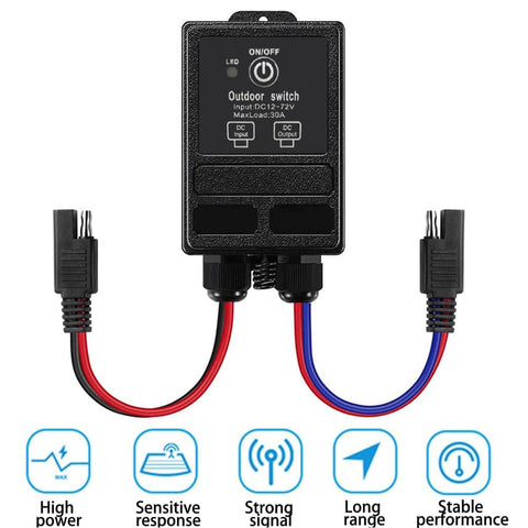 ZHOFONET SAE connector harness for quick installation