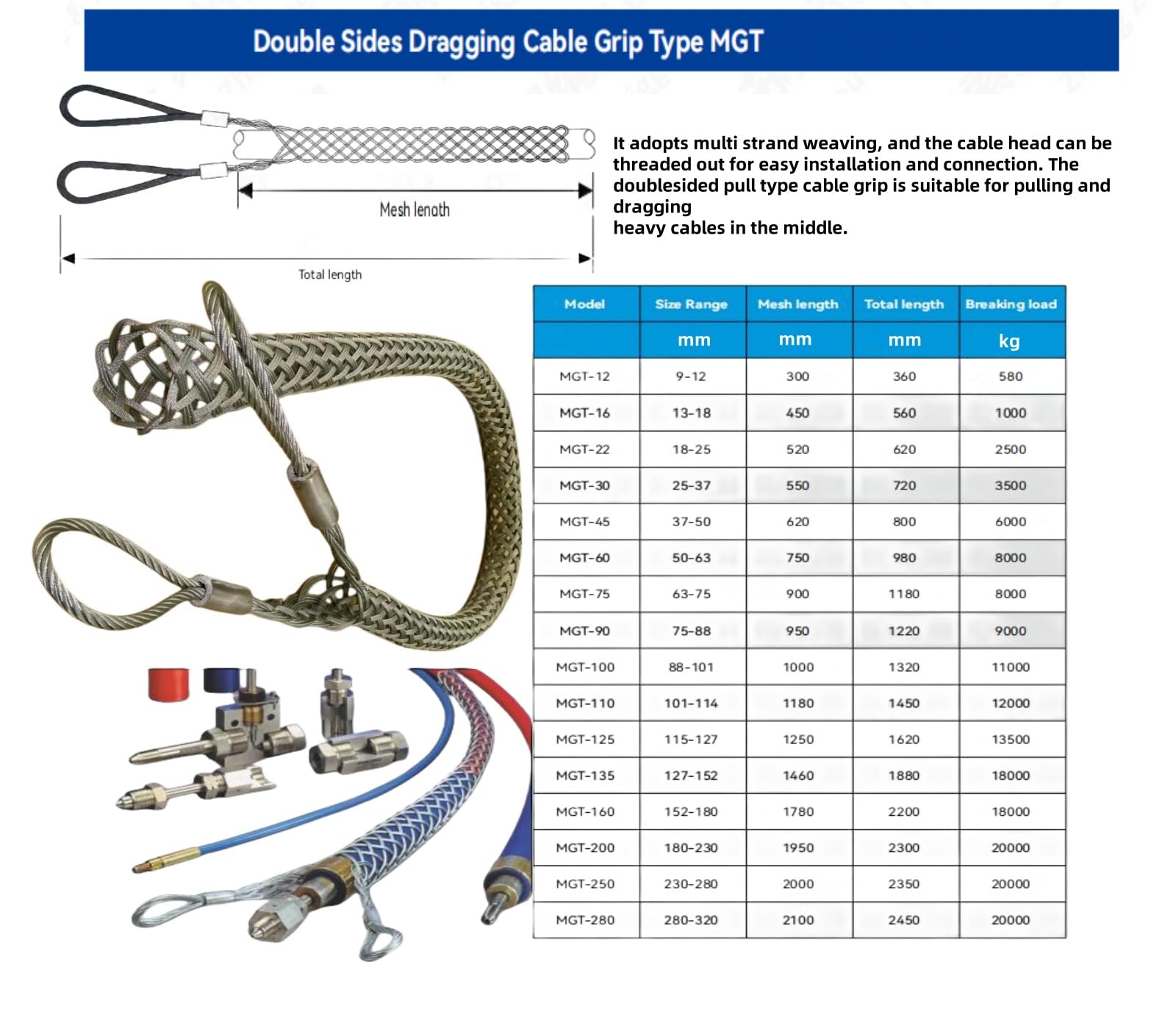 ZhouQiTOOL pulling grip fits cables 25-37 mm in diameter